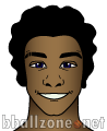 Dwayne Adamson Ansigt