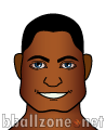 Aguinaldo Bauducco Faccia