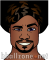 Mohammed Tinga Gesicht