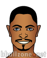 Luan De Aguiar Gesicht