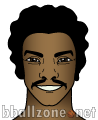 Ivo Dunkel Twarz