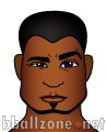 Gesicht