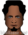 C. Dhar Face
