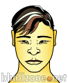 Shenchuan Zhuge Лице