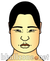 宁. 阮 Rostro