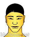 Nobuharu Inokuma Лице