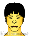 Ho Lam Yu Twarz