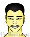 Hao-Chun Ke Faccia