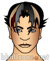 Alexander Golakov Face