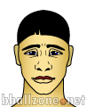 Raşid Həbibzadə Twarz