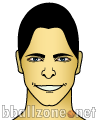 Aviya Lipman Face