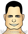 Əmin Sadiqzadə Visage
