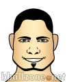 Arun Анѓелоски Face